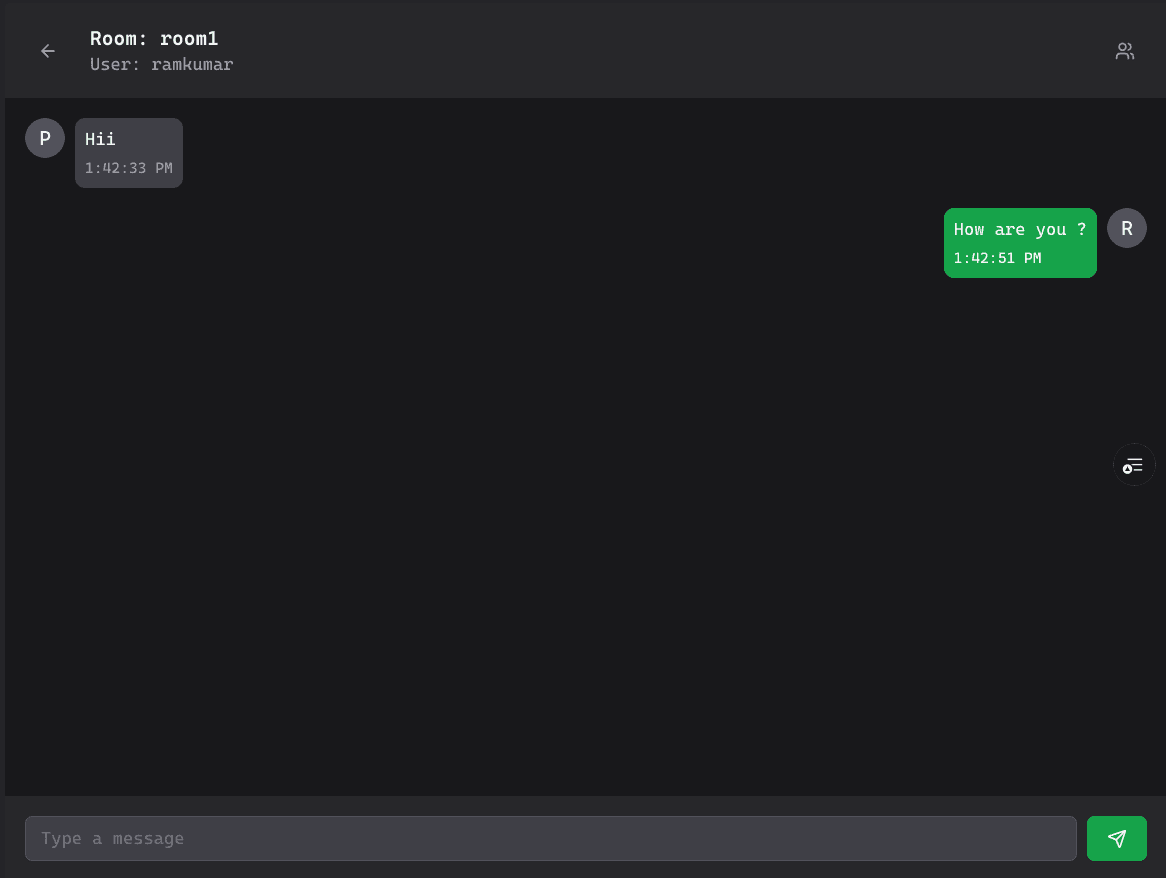 Anonymous Chat